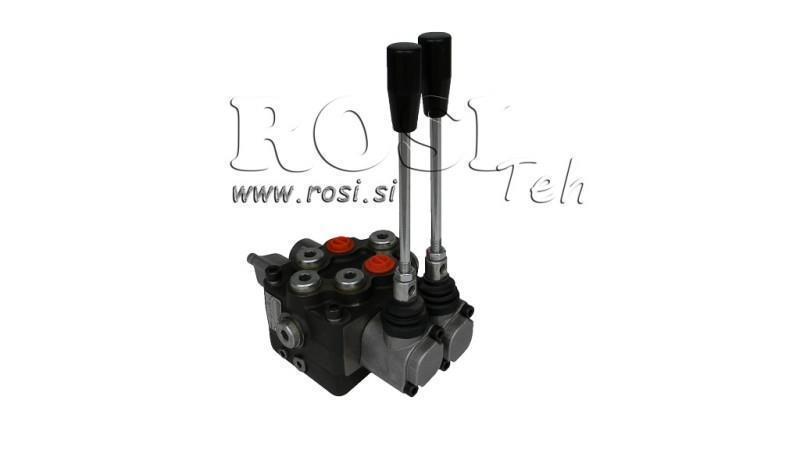 HYDRAULINEN VENTTIILI IMT 481