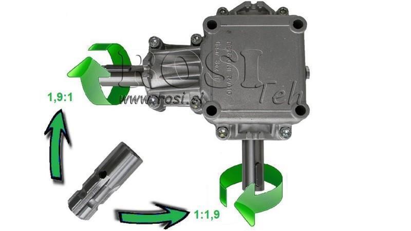 REDUKTOR KĄTOWY PTO 1:1.9 (14HP-10kW)