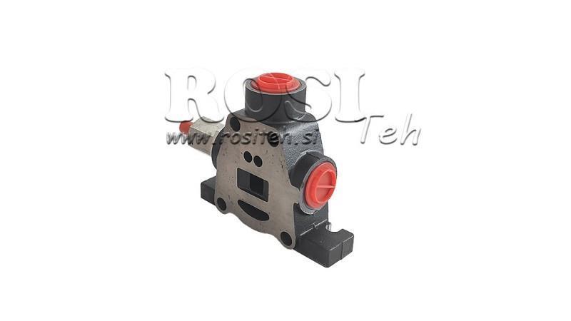SISÄMENOVENTTIILI HYDRAULISEN VENTTIILIN PC100