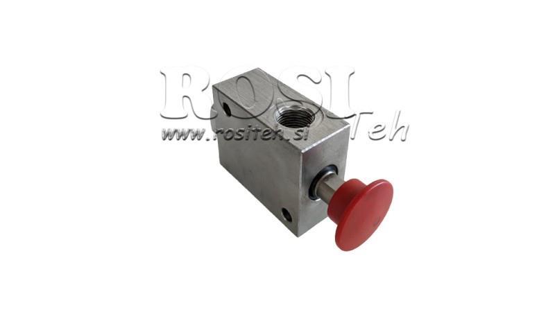 HYDRAULICZNY ZAWÓR AWARYJNY RĘCZNY