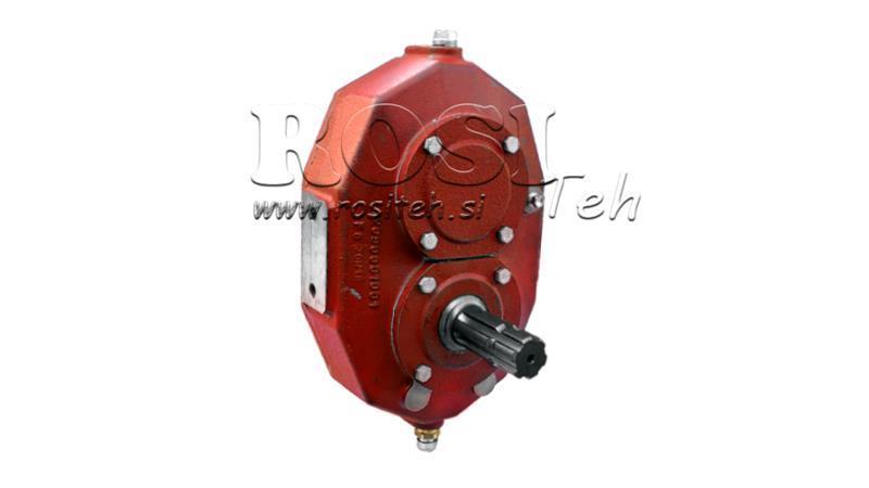 REDUKTORI INVERSION MR-90 1:1 (85HP-62.6kW)