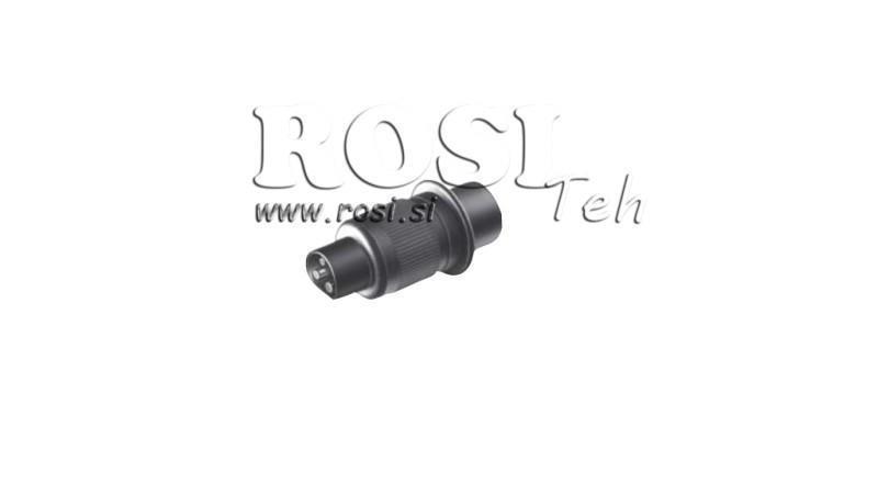 3 POLAR PLUG PVC