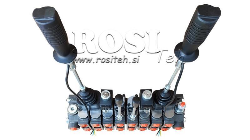 HYDRAULINEN VENTTIILI HIAB 8xPC70 2x JOYSTICK - SÄHKÖKONTROLLI 12V
