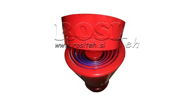 CILINDRO TELESCÓPICO - MEILLER KIPPER 5 ETAPAS 174mm - recorrido de 28ton 1560mm