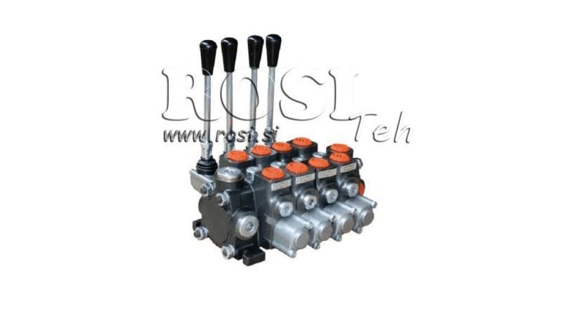 HYDRAULINEN VENTTIILI 4xPC100