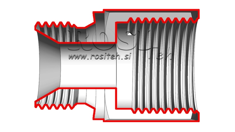 ZŁĄCZE HYDRAULICZNE NZ
