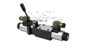CETOP-3-RĘCZNY-I-ELEKTRYCZNY