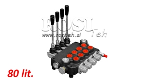 RĘCZNE-MONOBLOKOWE-ZAWORY-HYDRAULICZNE-80-lit.