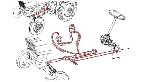 APUHYDRAULINEN-OHJAUS