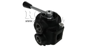 6-WAY-VALVE