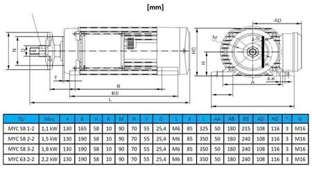 ELEKTRYCZNY SILNIK OKRĄGŁY 230V-1.8kW-2790rpm MYC 58 3-2