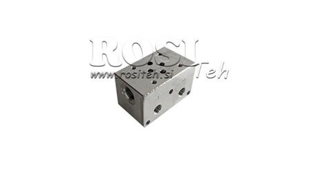 BASIS CETOP3 DLA MINI AGREGATU