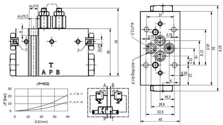 ZAWÓR HYDRAULICZNY MECHANICZNY OBROTOWY DLA SZCZOTKI HLEVSKE CETOP3 4/2 RHA