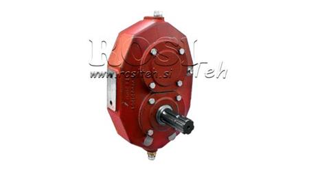 REDUKTORI INVERSION MR-90 1:1 (85HP-62.6kW)