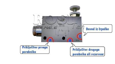 Ohjeet VPR3 3/4 auki linjalle
