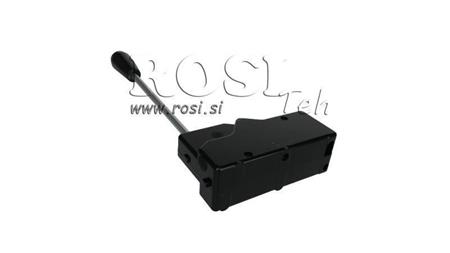 JOYSTICK 1 ASENTO KÄYTTÖVOIMAN KÄYTTÖÖN