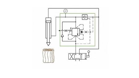 KAKSOISNOPEUSVENTTIILI KUPPI HI-LO VRSP V1230 95lit - 350bar