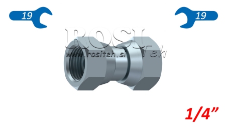 ZŁĄCZE HYDRAULICZNE NZ