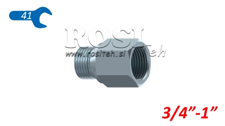 ZŁĄCZE HYDRAULICZNE NZ