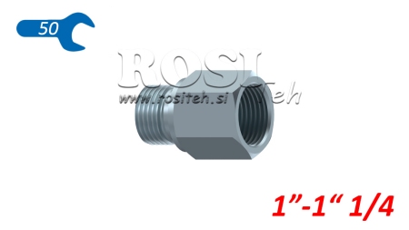 ZŁĄCZE HYDRAULICZNE NZ