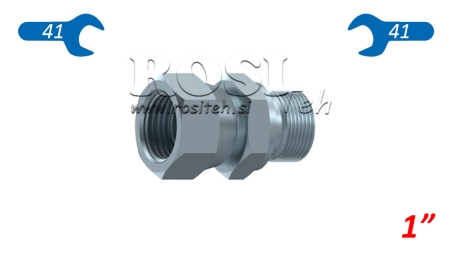 ZŁĄCZE HYDRAULICZNE NZ