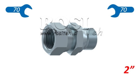 ZŁĄCZE HYDRAULICZNE NZ