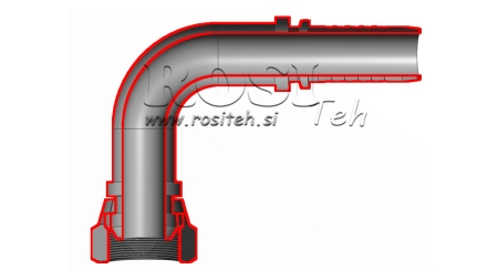 HYDRAULICZNE POŁĄCZENIE BSP ŻEŃSKIE ŁUK 90° DN6-M12X1,5