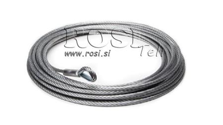 SPRZĘT DODATKOWY – KABEL