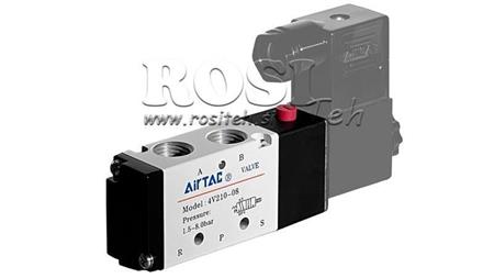ELEKTRYCZNY ZAWÓR PNEUMATYCZNY 3/2 MONOSTABILNY 1/4 PRT-0832-BCV