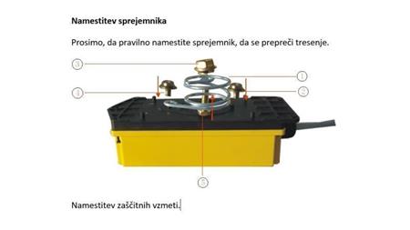 STEROWNIK RADIOWY 12CH - 12V