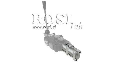 PNEUMAATTINEN PALVELUKOMENTO HYDRAULISILLE VENTTIILEILLE P40 P80