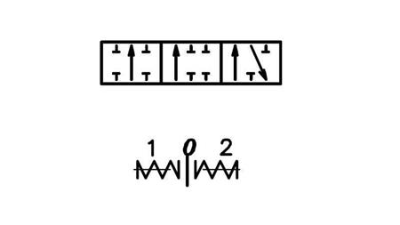 akselidiagrammi C1