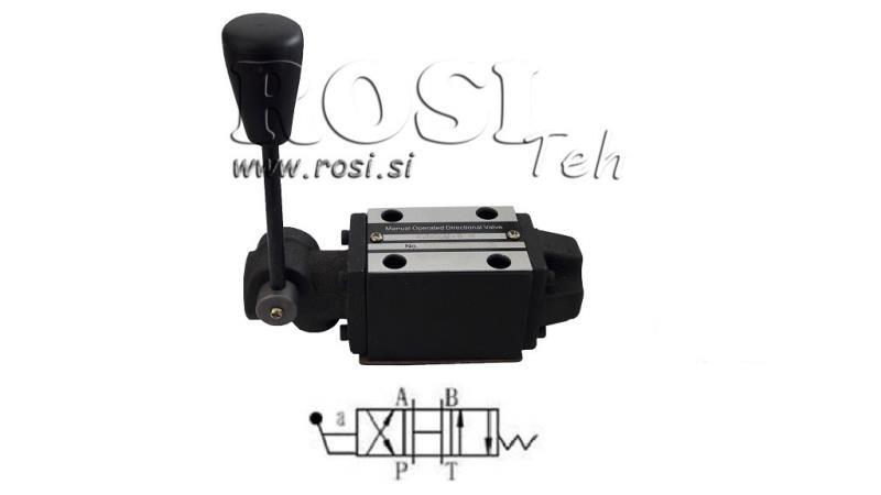HYDRAULINEN MANUAALIVENTTIILI CETOP N3