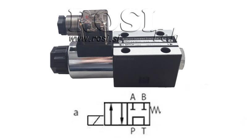 HYDRAULINEN ELEKTROMAGNETTINEN VENTTIILI CETOP 3 12/24/230V 2A