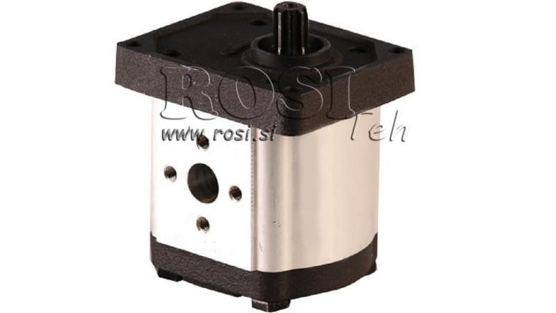 POMPA HYDRAULICZNA 20A16X224 GR.2 16cc sx LEWA