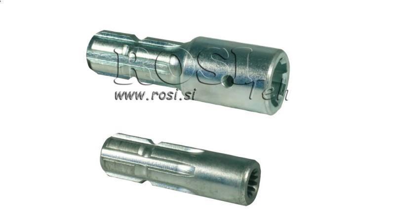 uchwyt cardan 11088
