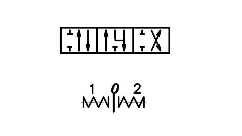 akselidiagrammi D1